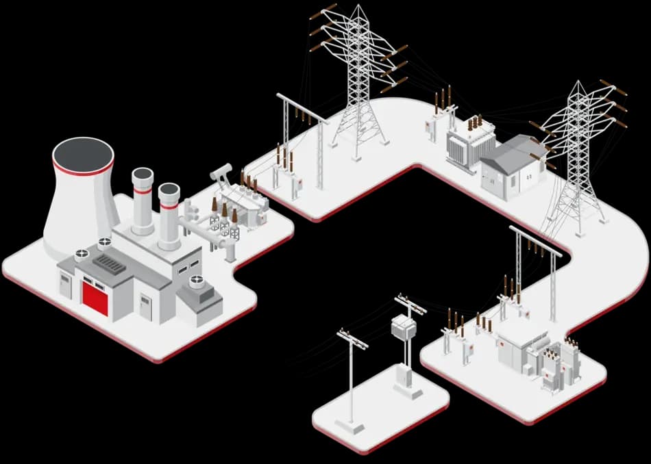 Isometric grid showing generation, transmission, and distribution.