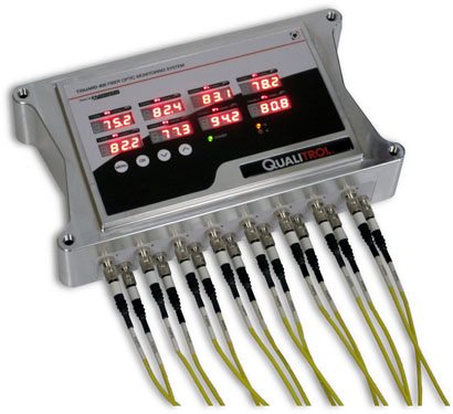 デパート 送料無料 T/Guard Qualitrol 405 Temperature Winding Optic Fiber スポーツトイ・アクショントイ