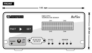 Conditionneurs de signal reflex Neoptix
