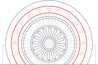 Stator Core Lamination Integrity Testing